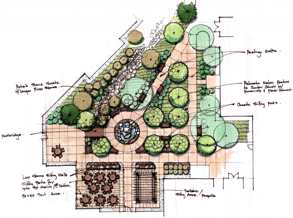 Site Plan Rendering by Mike Ingersoll