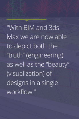 BIM quote